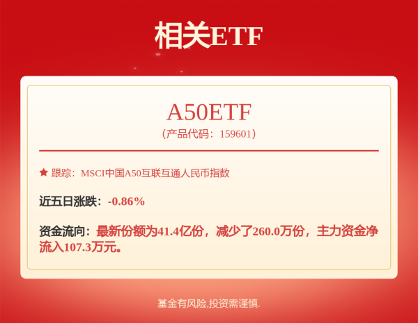 配资炒股免费开户 新能源车巨头首次登顶研发支出榜！滞涨+高研发+低PE+业绩稳健增长公司稀缺